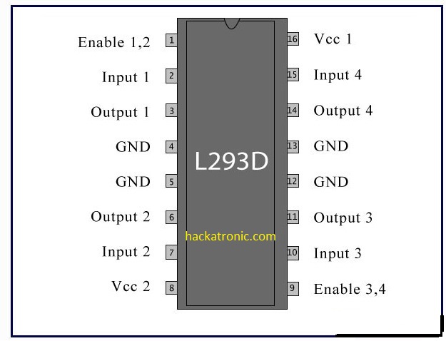 l293d pin diagram
