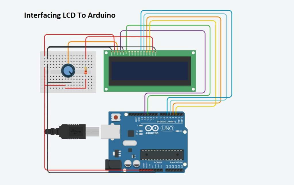 Interfacing LCD to Arduino