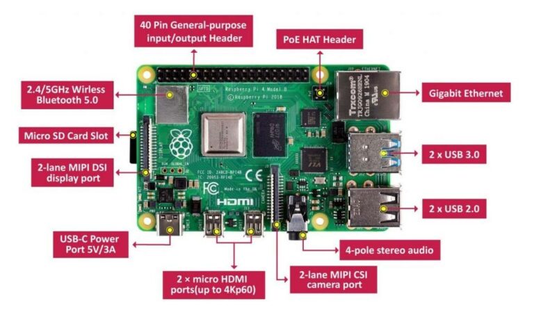 Raspberry Pi 4 Pinout, Specifications and Applications