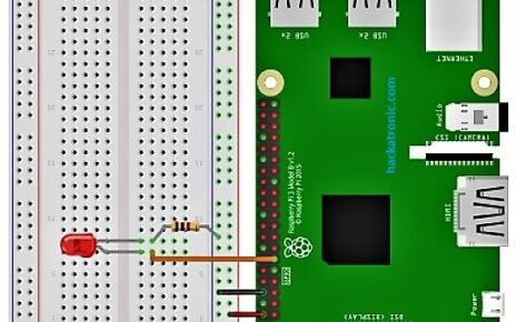 Controlling Brightness of LED using Raspberry Pi 4