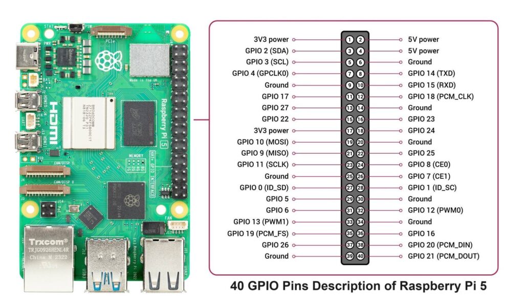 raspberry pi 5 pin diagram