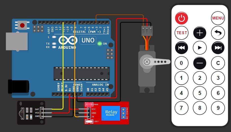 IR Remote Control by Arduino