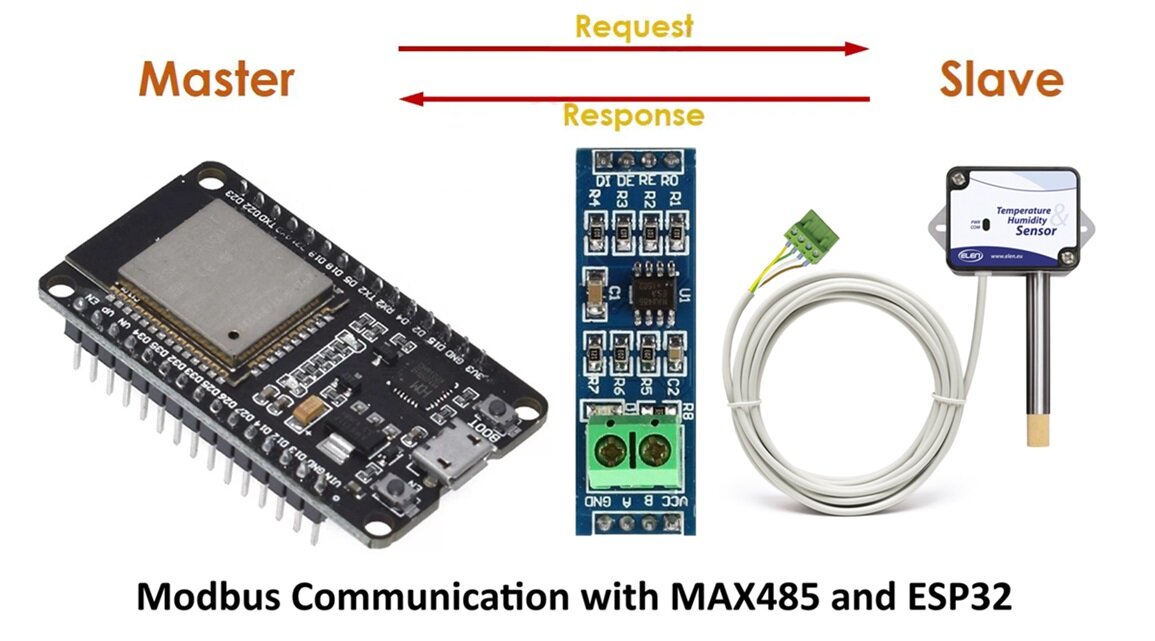 Modbus with MAX485 and ESP32