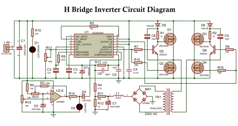 H Bridge Inverter Circuit Diagram