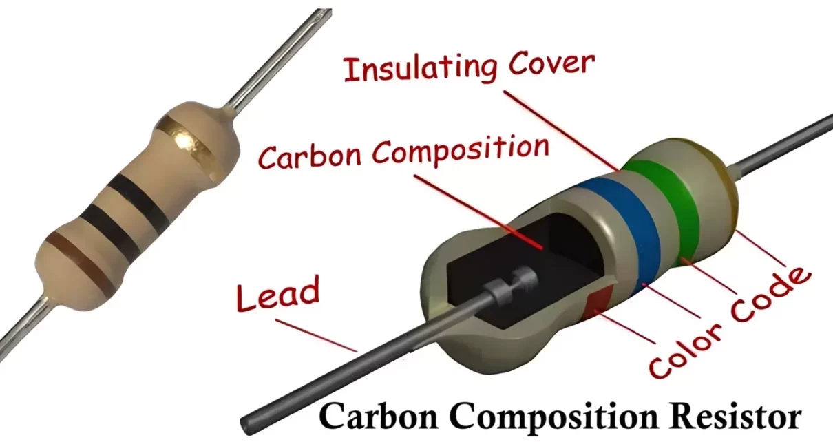 Carbon Composition Resistor