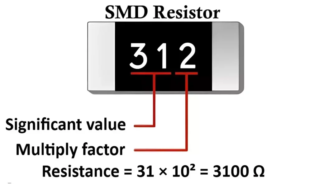 SMD Resistor