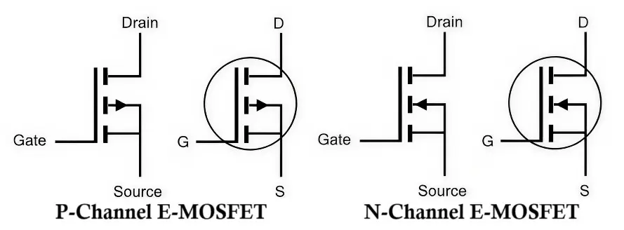 Enhancement Type MOSFET Symbol