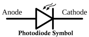 Photodiode Symbol