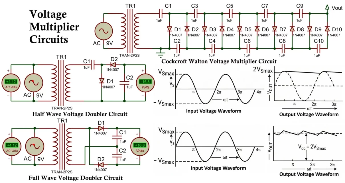 Voltage Multiplier Circuit