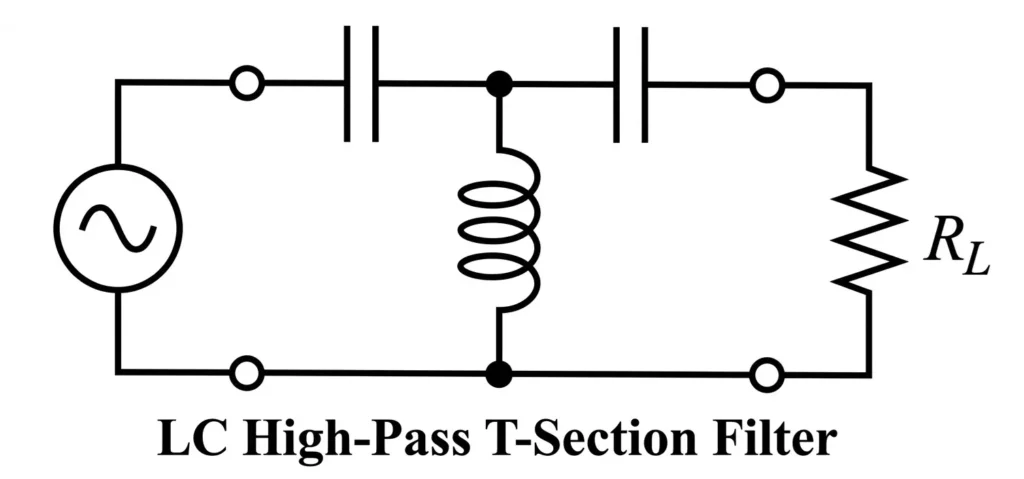 LC High-Pass T Filter