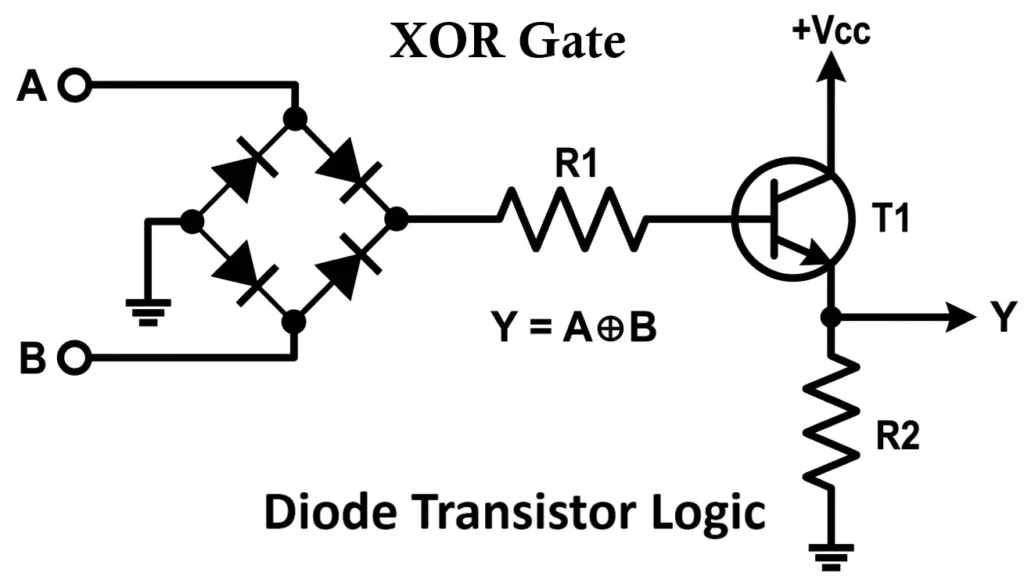 XOR Gate Diode Logic Circuit